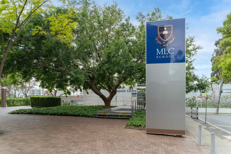 Different types of Building signage